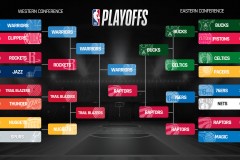 球队内部泄密：核心战术泄露，科尔斥责泄密者球员士气受挫